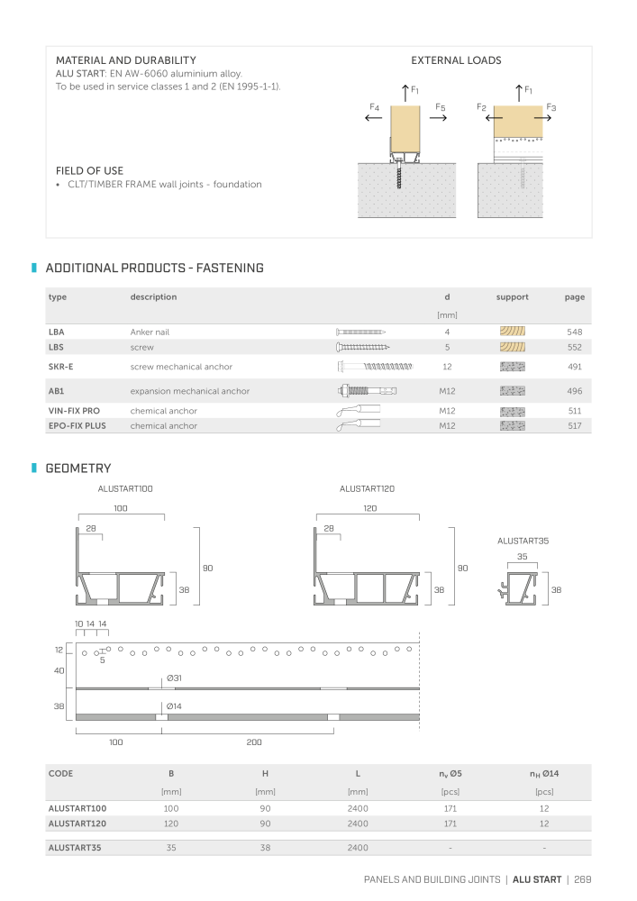 Rothoblaas - Plates and Connectors NR.: 20239 - Seite 269