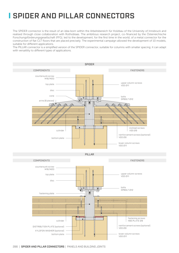 Rothoblaas - Plates and Connectors NR.: 20239 - Seite 286