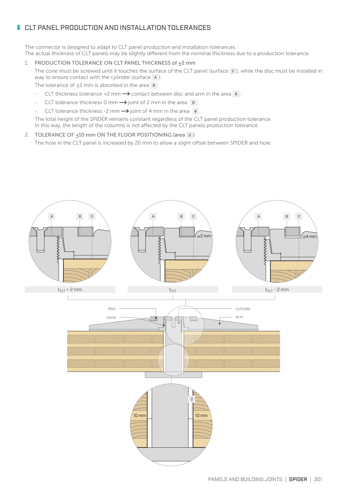 Rothoblaas - Plates and Connectors Nº: 20239 - Página 301