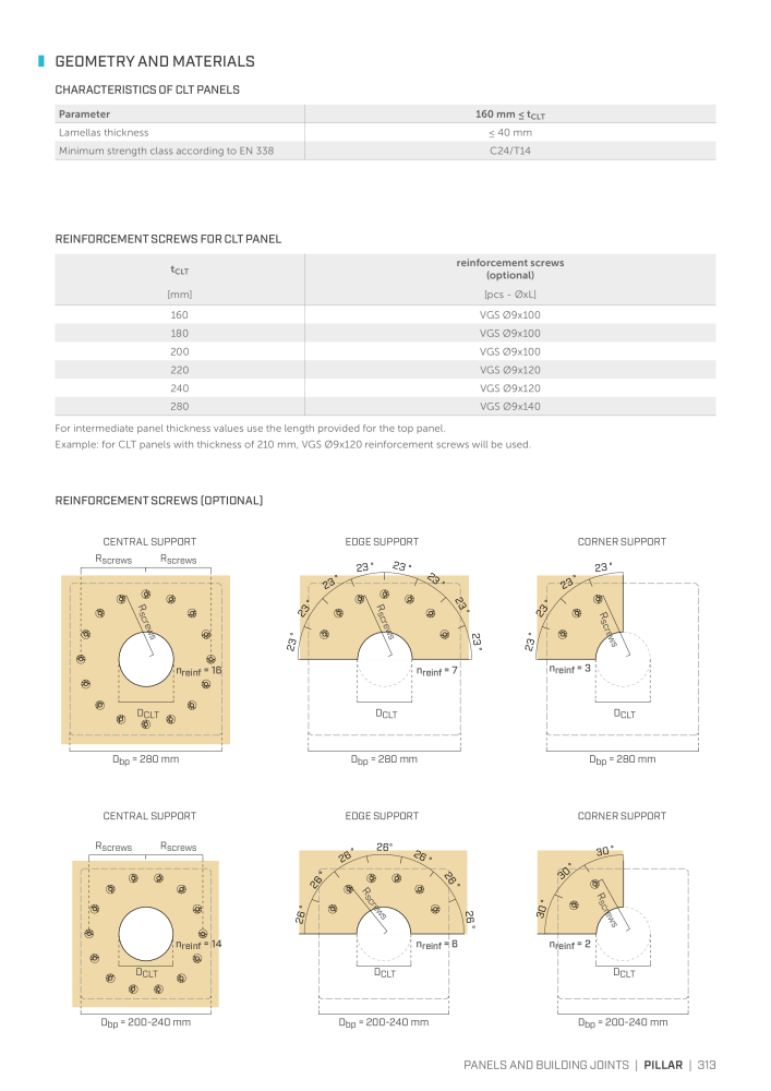 Rothoblaas - Plates and Connectors Nº: 20239 - Página 313