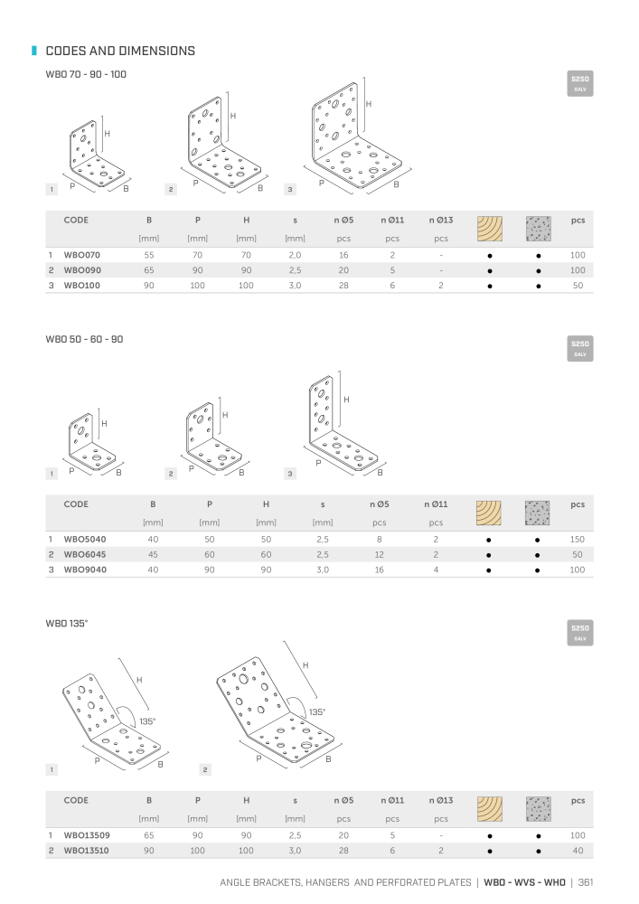 Rothoblaas - Plates and Connectors NO.: 20239 - Page 361