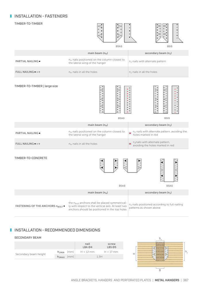 Rothoblaas - Plates and Connectors NR.: 20239 - Strona 367