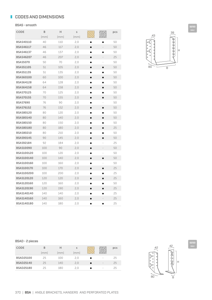 Rothoblaas - Plates and Connectors Nb. : 20239 - Page 370