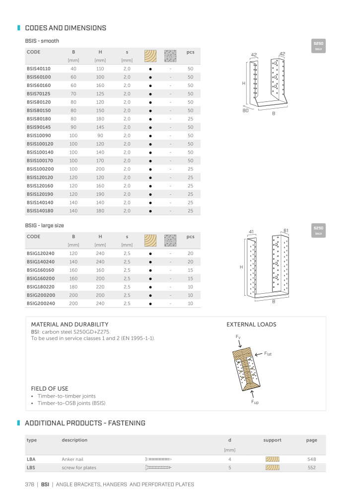 Rothoblaas - Plates and Connectors Č. 20239 - Strana 378