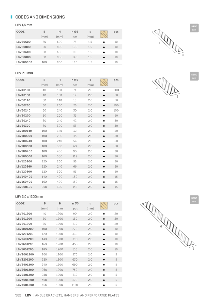 Rothoblaas - Plates and Connectors NR.: 20239 - Seite 382