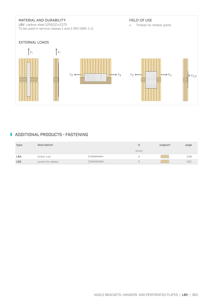 Rothoblaas - Plates and Connectors NR.: 20239 - Seite 383