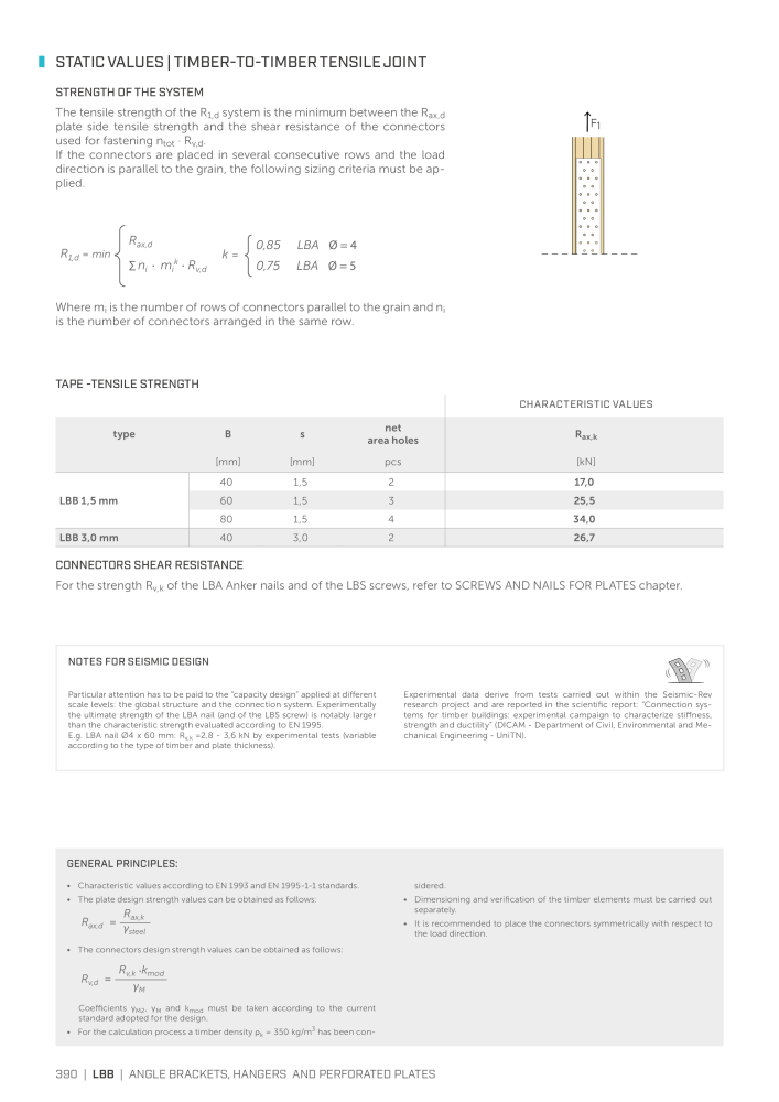 Rothoblaas - Plates and Connectors NO.: 20239 - Page 390