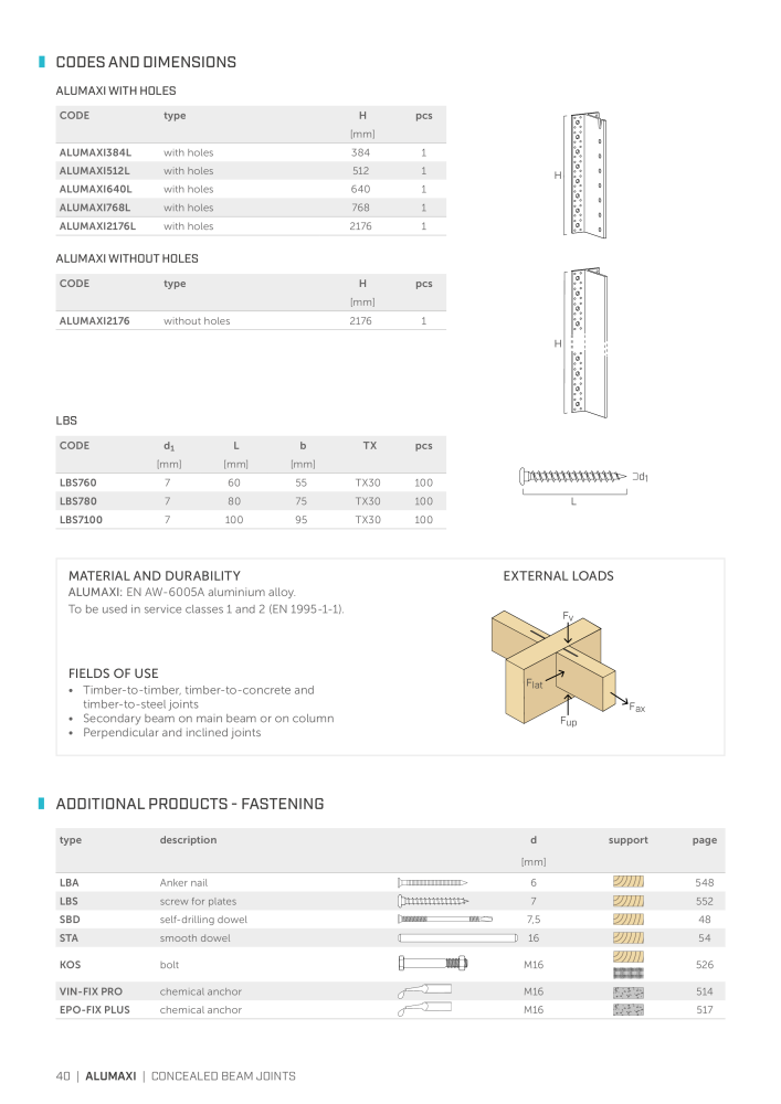 Rothoblaas - Plates and Connectors Č. 20239 - Strana 40