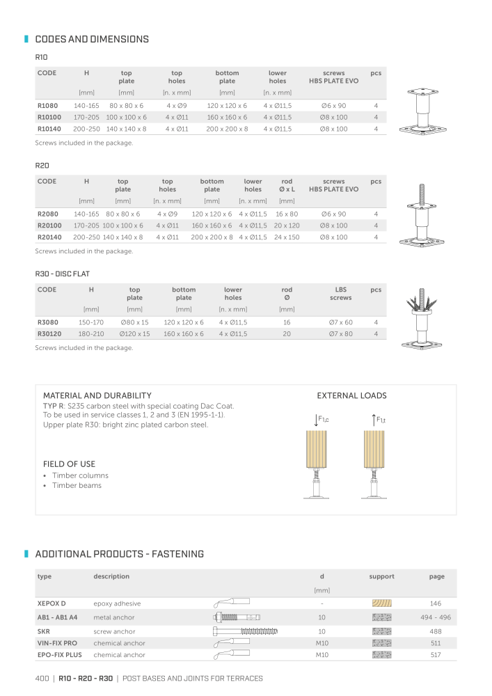 Rothoblaas - Plates and Connectors NR.: 20239 - Seite 400