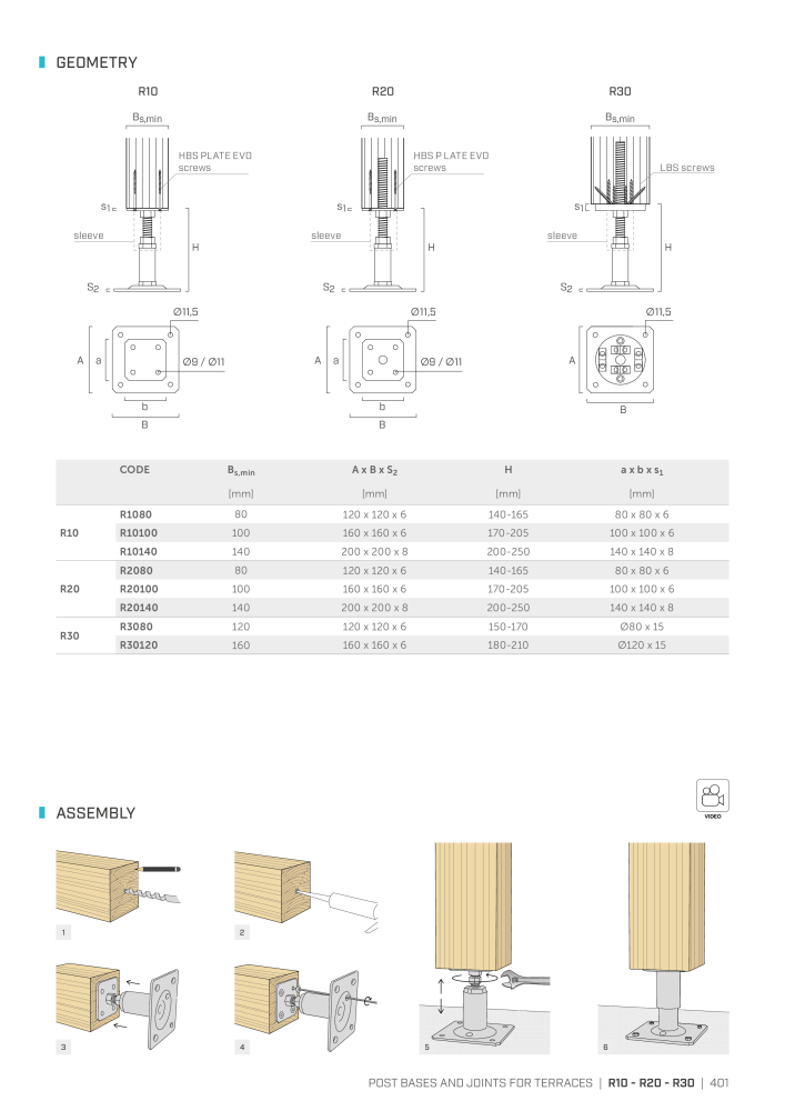 Rothoblaas - Plates and Connectors NR.: 20239 - Strona 401