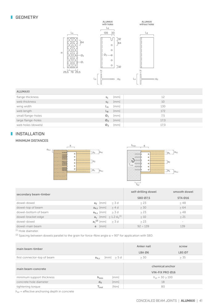 Rothoblaas - Plates and Connectors Č. 20239 - Strana 41