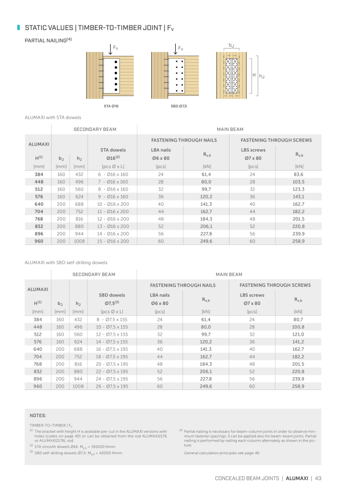 Rothoblaas - Plates and Connectors NR.: 20239 - Seite 43