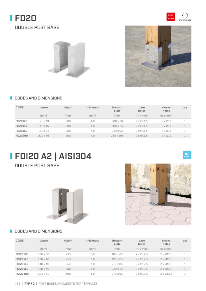 Rothoblaas - Plates and Connectors NEJ.: 20239 - Sida 438