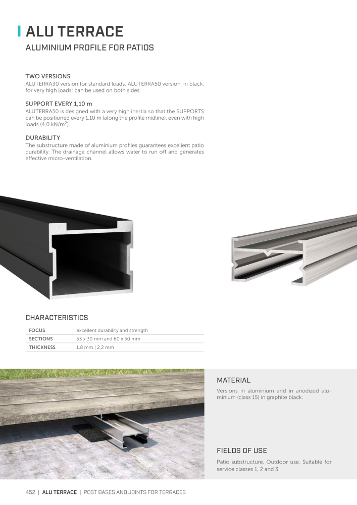 Rothoblaas - Plates and Connectors NEJ.: 20239 - Sida 452