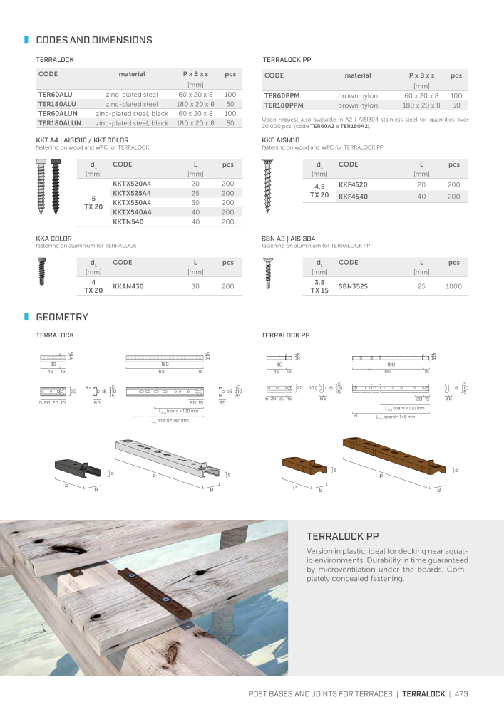 Rothoblaas - Plates and Connectors NEJ.: 20239 - Sida 473