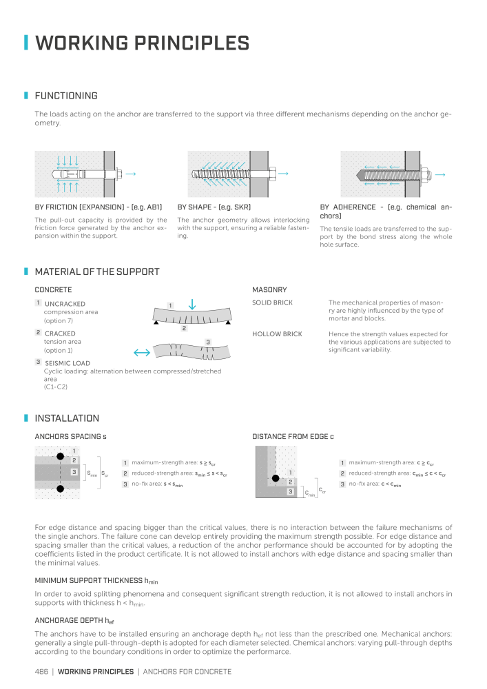 Rothoblaas - Plates and Connectors NEJ.: 20239 - Sida 486