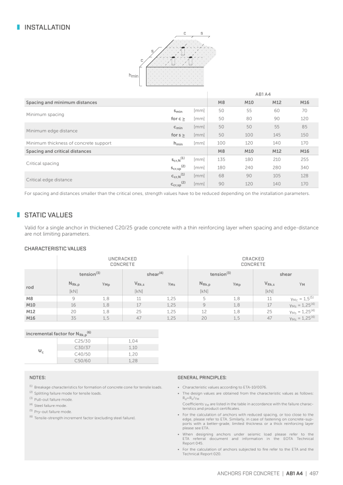 Rothoblaas - Plates and Connectors NEJ.: 20239 - Sida 497