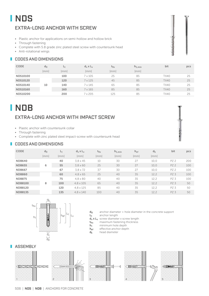 Rothoblaas - Plates and Connectors Č. 20239 - Strana 506