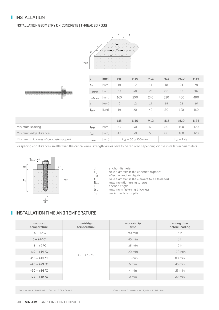 Rothoblaas - Plates and Connectors n.: 20239 - Pagina 510