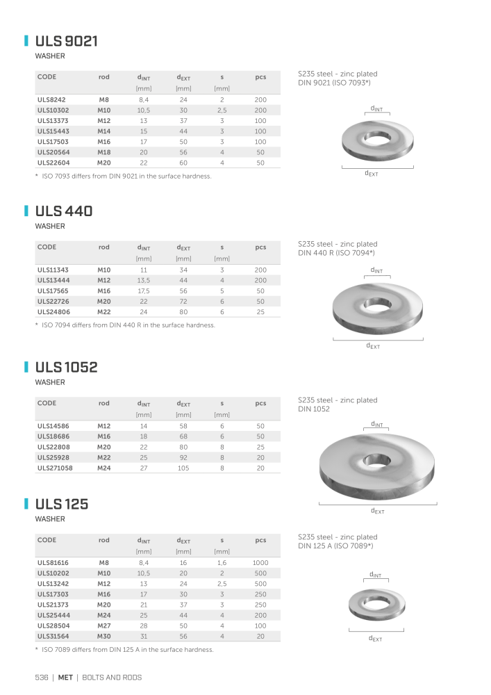 Rothoblaas - Plates and Connectors Nº: 20239 - Página 536