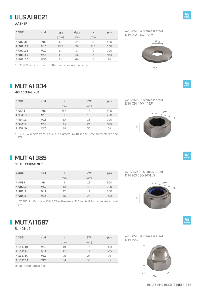 Rothoblaas - Plates and Connectors NR.: 20239 - Strona 539