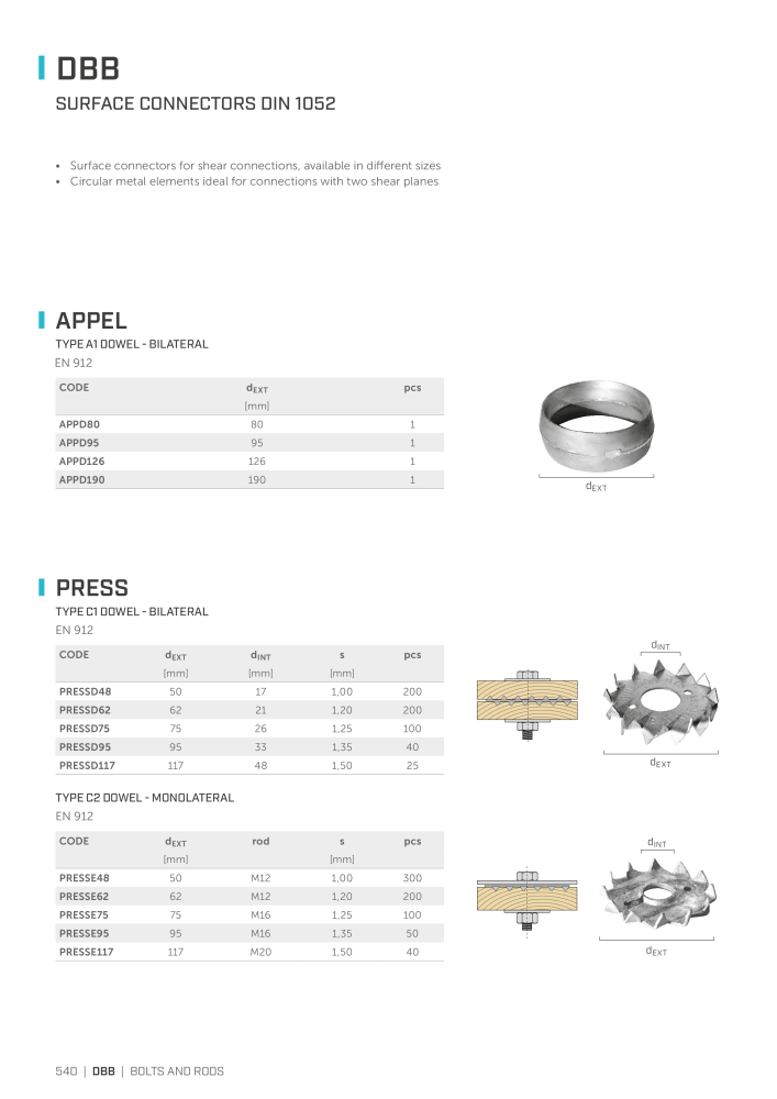 Rothoblaas - Plates and Connectors NO.: 20239 - Page 540