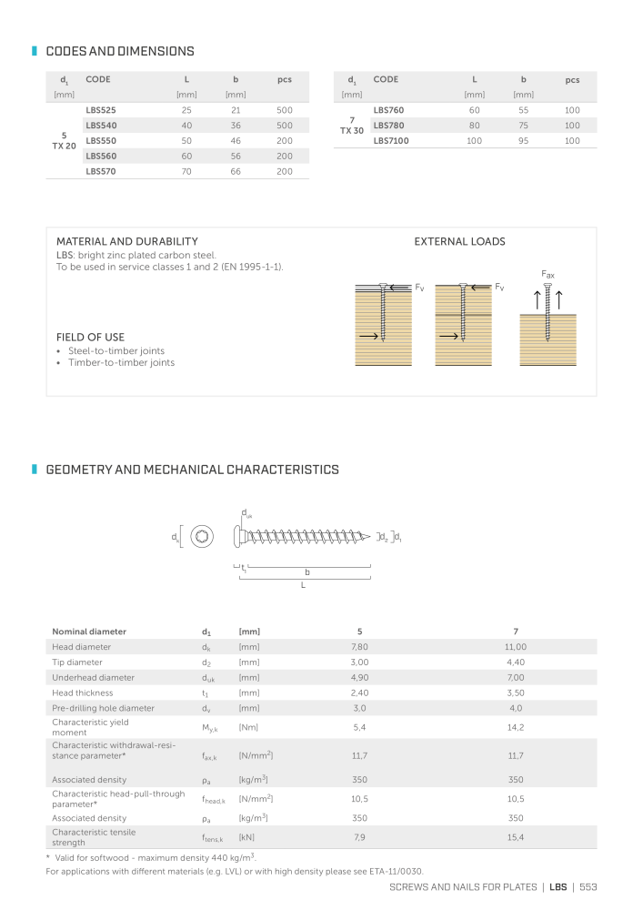 Rothoblaas - Plates and Connectors Č. 20239 - Strana 553