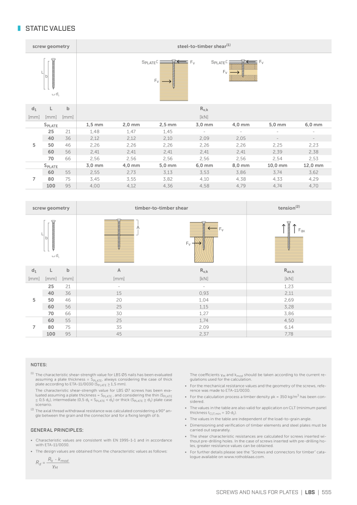 Rothoblaas - Plates and Connectors NR.: 20239 - Strona 555