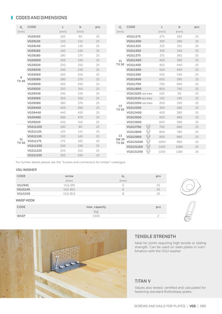 Rothoblaas - Plates and Connectors NEJ.: 20239 - Sida 565