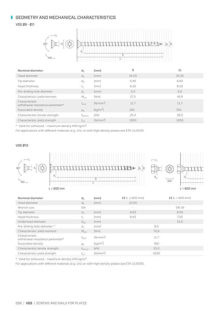 Rothoblaas - Plates and Connectors NO.: 20239 - Page 566