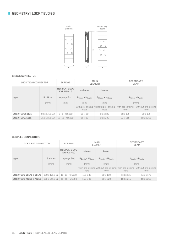 Rothoblaas - Plates and Connectors n.: 20239 - Pagina 80