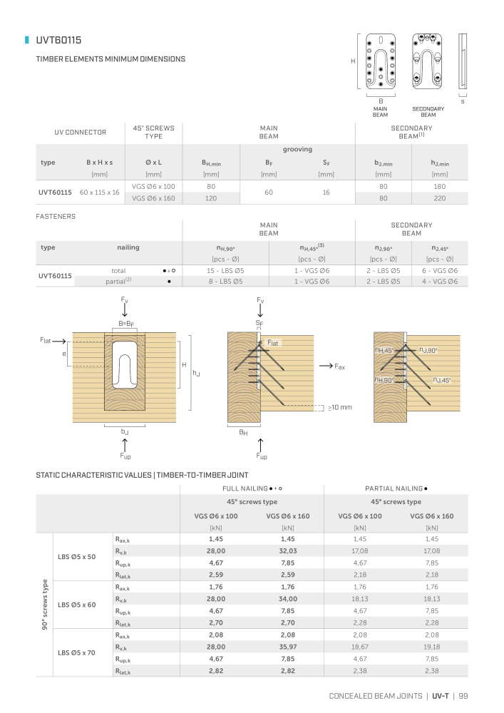 Rothoblaas - Plates and Connectors Č. 20239 - Strana 99