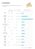 Rothoblaas - Plates and Connectors NR.: 20239 Strona 17