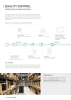 Rothoblaas - Plates and Connectors NEJ.: 20239 Sida 6