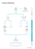 Rothoblaas - Plates and Connectors Č. 20239 Strana 9