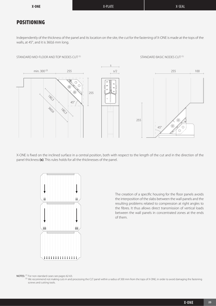 Rothoblaas - X-RAD Catalog n.: 20240 - Pagina 25