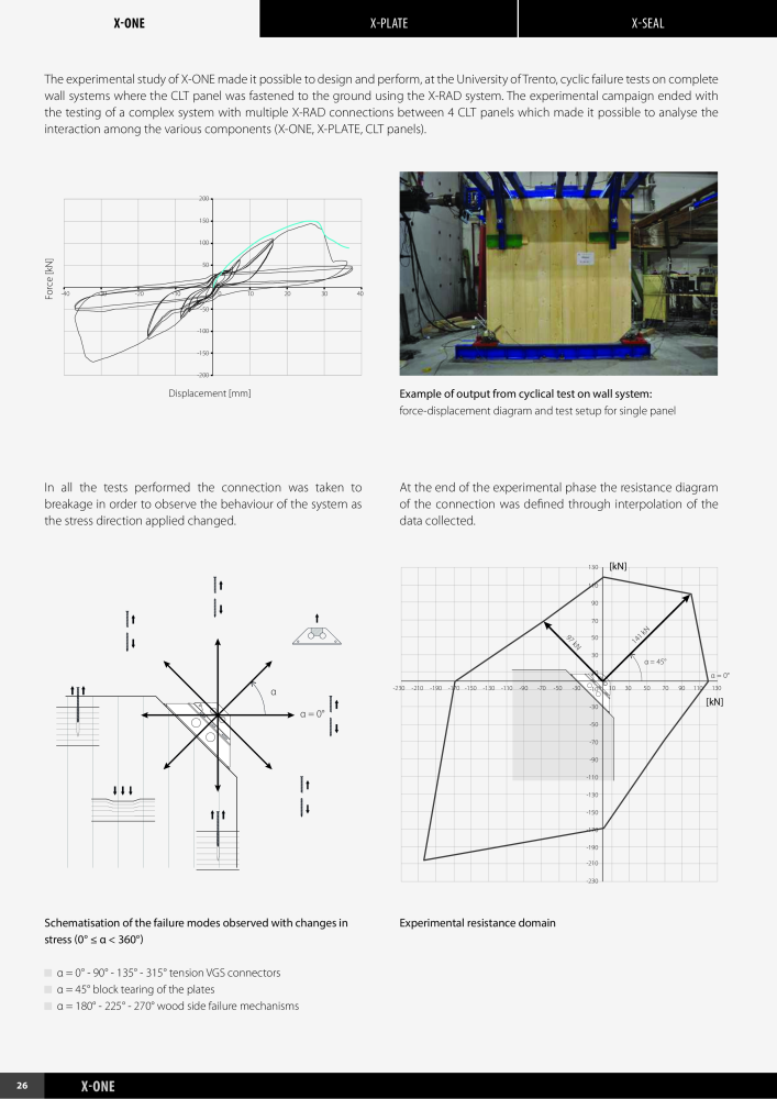 Rothoblaas - X-RAD Catalog NO.: 20240 - Page 28