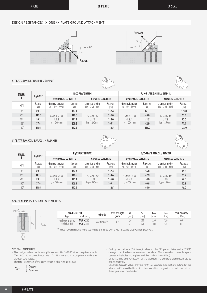 Rothoblaas - X-RAD Catalog NO.: 20240 - Page 54