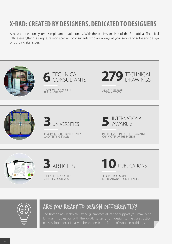 Rothoblaas - X-RAD Catalog NO.: 20240 - Page 6