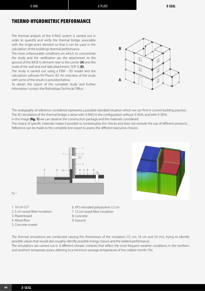 Rothoblaas - X-RAD Catalog NEJ.: 20240 - Sida 70