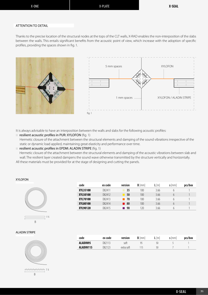 Rothoblaas - X-RAD Catalog Nb. : 20240 - Page 73