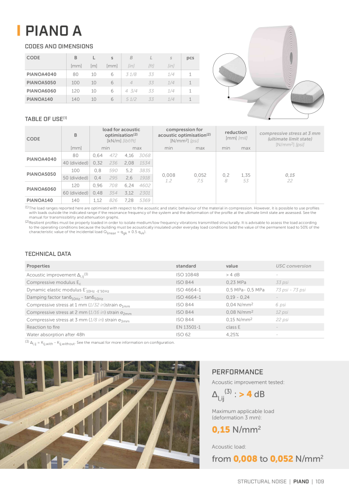 Rothoblaas - Soundproofing Solutions n.: 20241 - Pagina 107