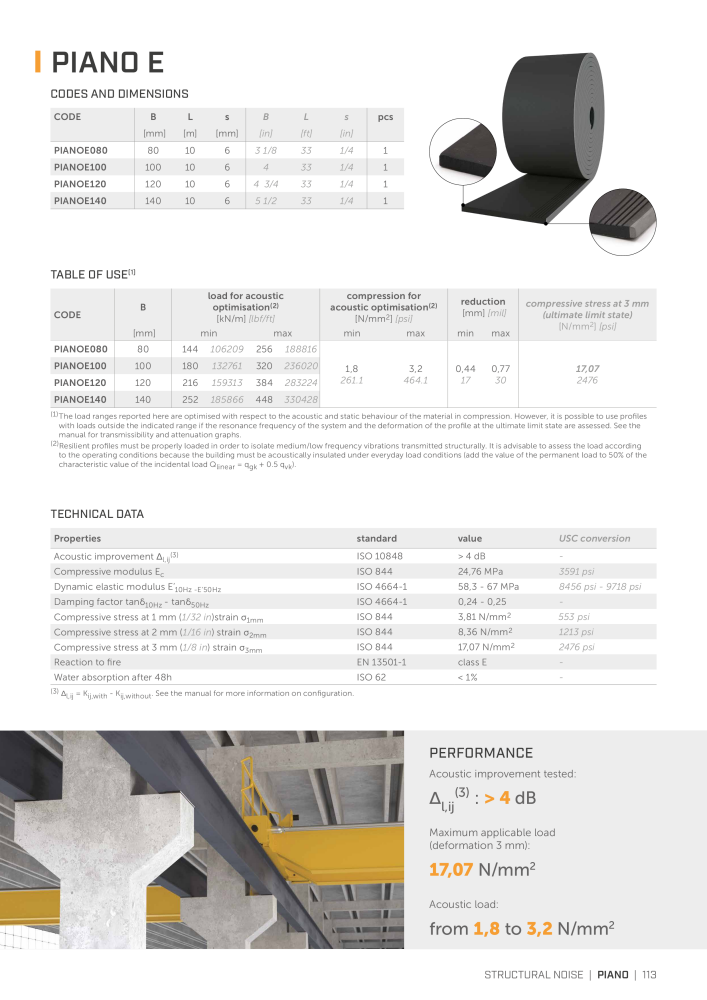 Rothoblaas - Soundproofing Solutions Nb. : 20241 - Page 111