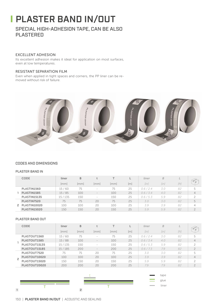 Rothoblaas - Soundproofing Solutions NEJ.: 20241 - Sida 148