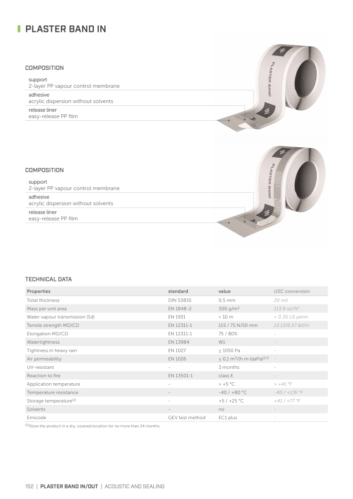 Rothoblaas - Soundproofing Solutions n.: 20241 - Pagina 150