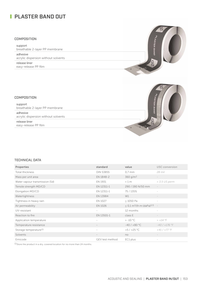 Rothoblaas - Soundproofing Solutions NEJ.: 20241 - Sida 151