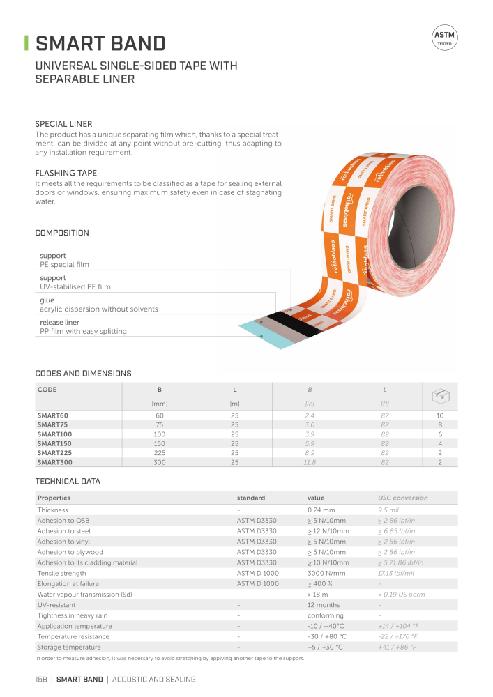 Rothoblaas - Soundproofing Solutions n.: 20241 - Pagina 156