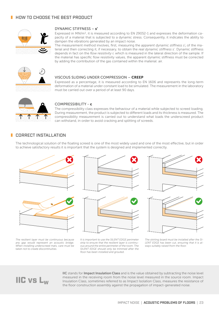 Rothoblaas - Soundproofing Solutions n.: 20241 - Pagina 21