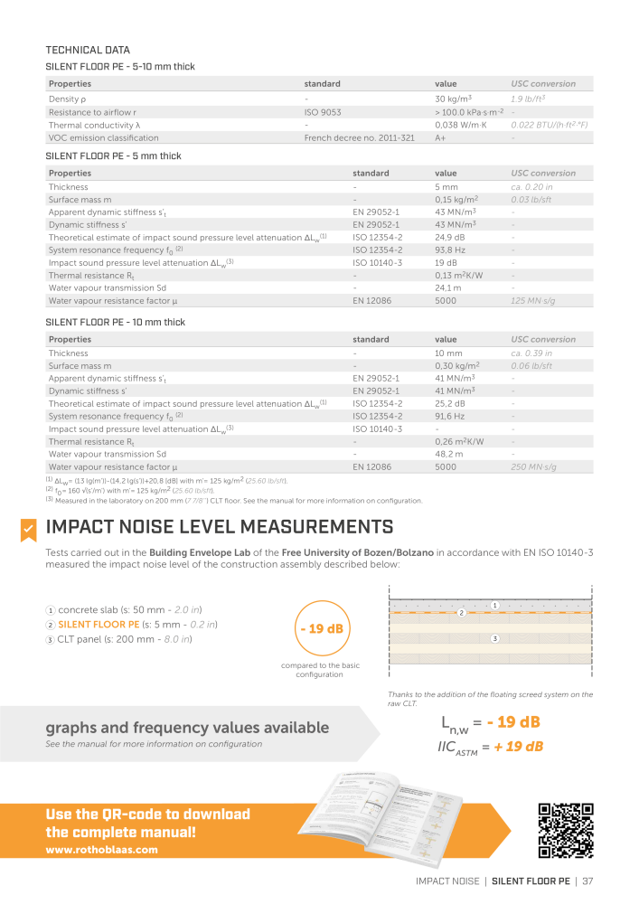 Rothoblaas - Soundproofing Solutions n.: 20241 - Pagina 35