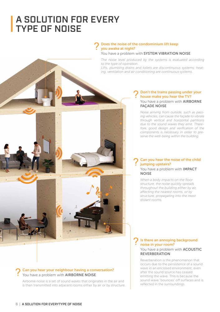 Rothoblaas - Soundproofing Solutions NR.: 20241 - Seite 4